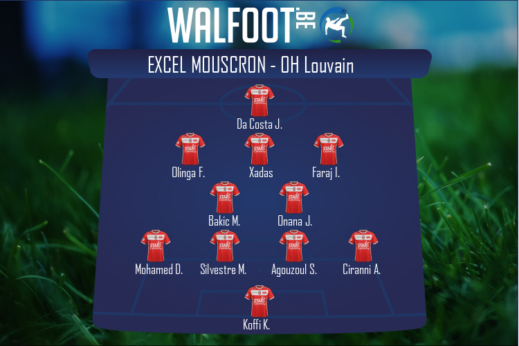 Excel Mouscron (Excel Mouscron - OH Louvain)