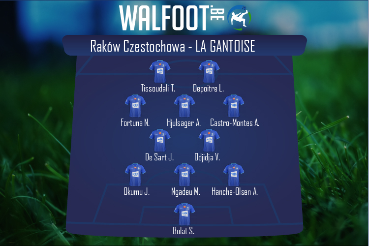 La Gantoise (Raków Czestochowa - La Gantoise)