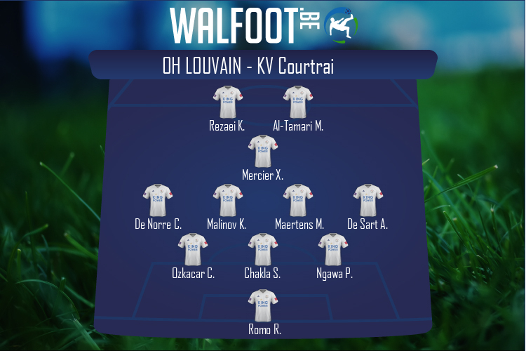 OH Louvain (OH Louvain - KV Courtrai)