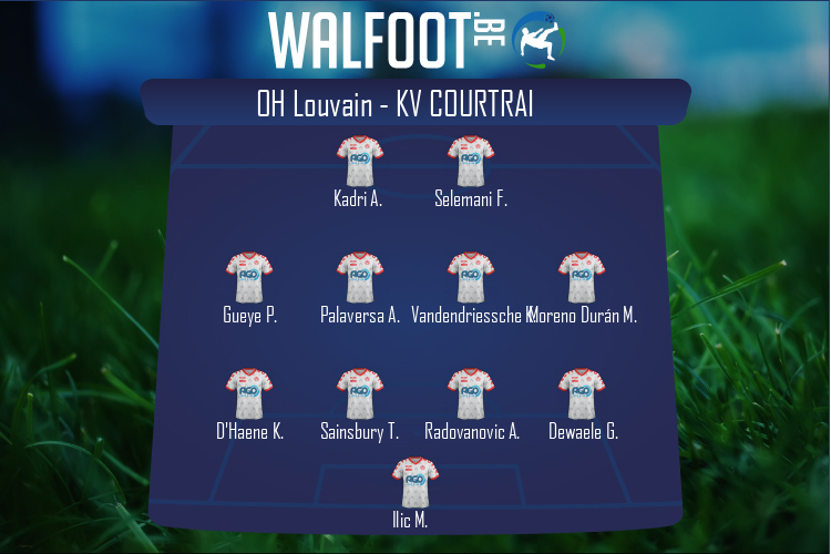 KV Courtrai (OH Louvain - KV Courtrai)