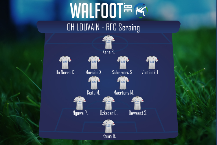 Composition OH Louvain | OH Louvain - RFC Seraing (20/11/2021)