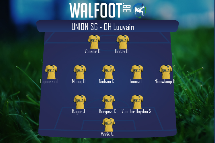 Composition Union SG | Union SG - OH Louvain (26/11/2021)