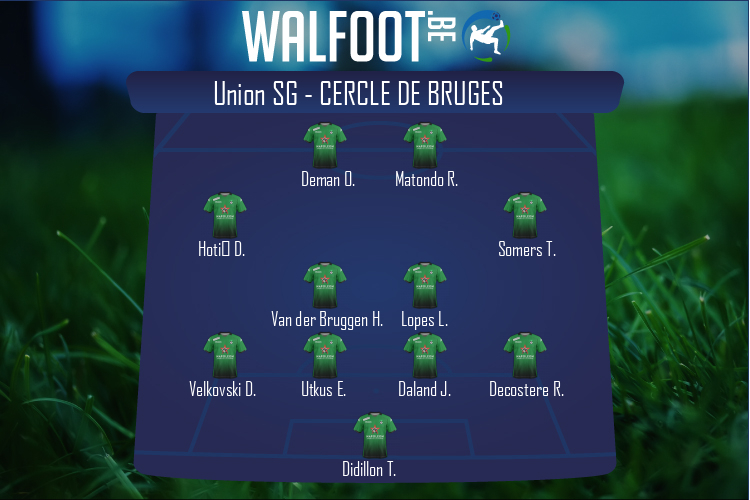 Composition Cercle de Bruges | Union SG - Cercle de Bruges (18/12/2021)