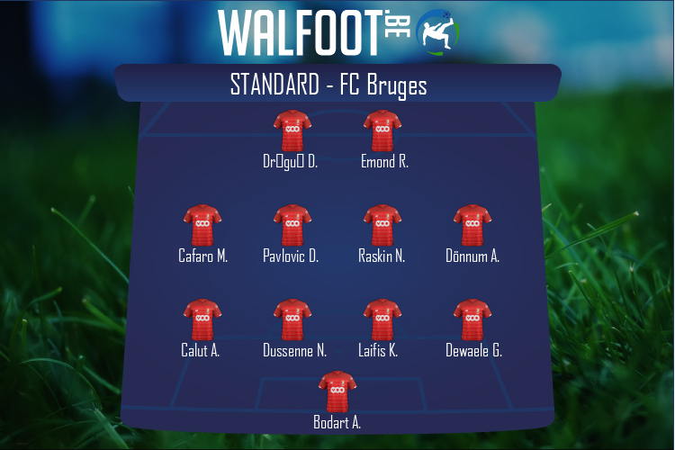 Composition Standard | Standard - FC Bruges (23/01/2022)