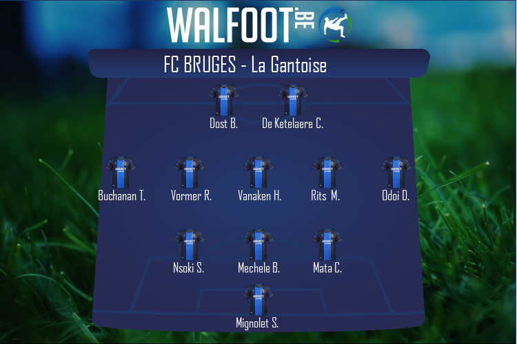 Composition FC Bruges | FC Bruges - La Gantoise (06/02/2022)
