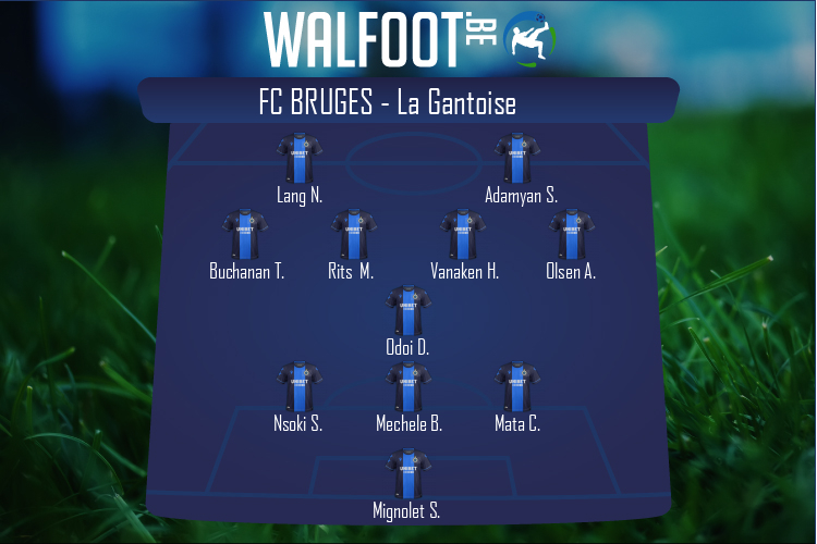Composition FC Bruges | FC Bruges - La Gantoise (02/03/2022)