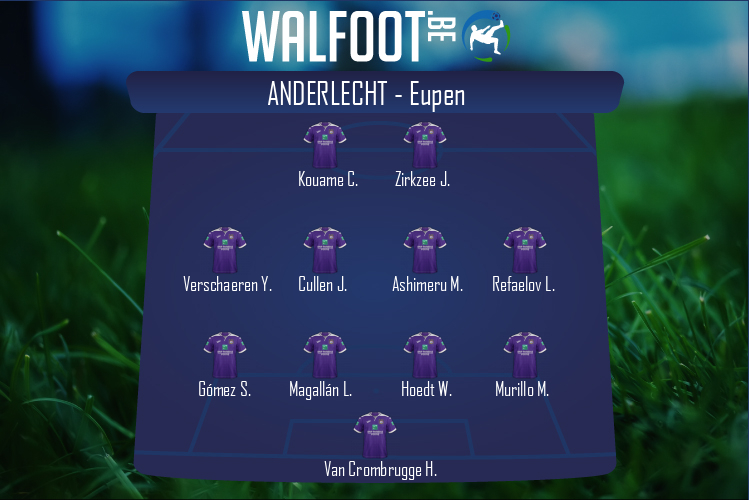 Composition Anderlecht | Anderlecht - Eupen (03/03/2022)