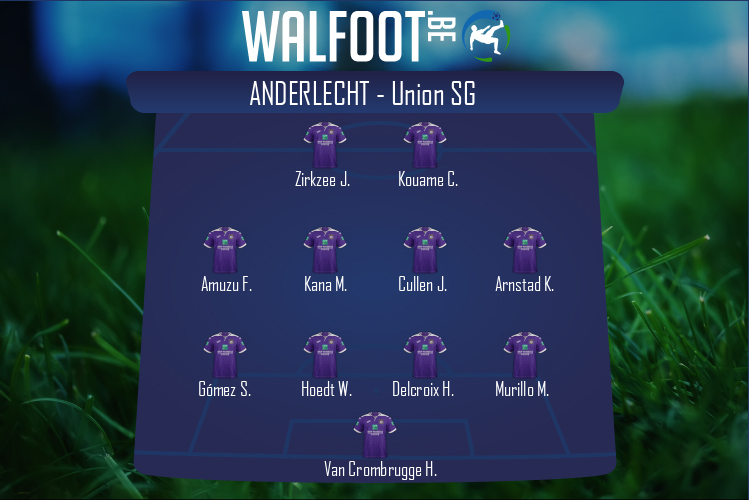 Composition Anderlecht | Anderlecht - Union SG (15/05/2022)