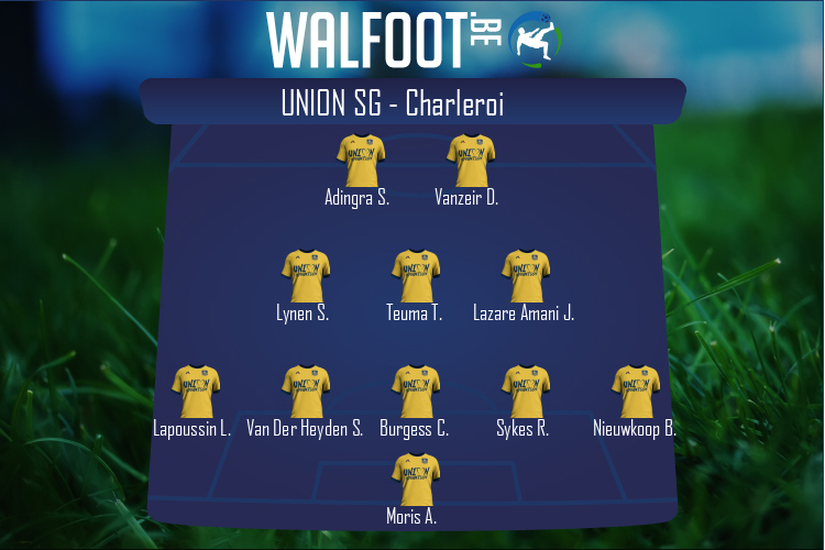 Composition Union SG | Union SG - Charleroi (29/07/2022)