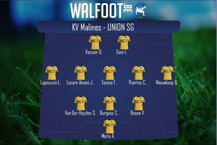 Composition Union SG | KV Malines - Union SG (06/08/2022)