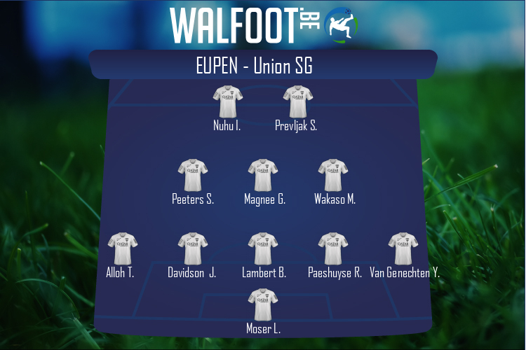 Composition Eupen | Eupen - Union SG (18/09/2022)