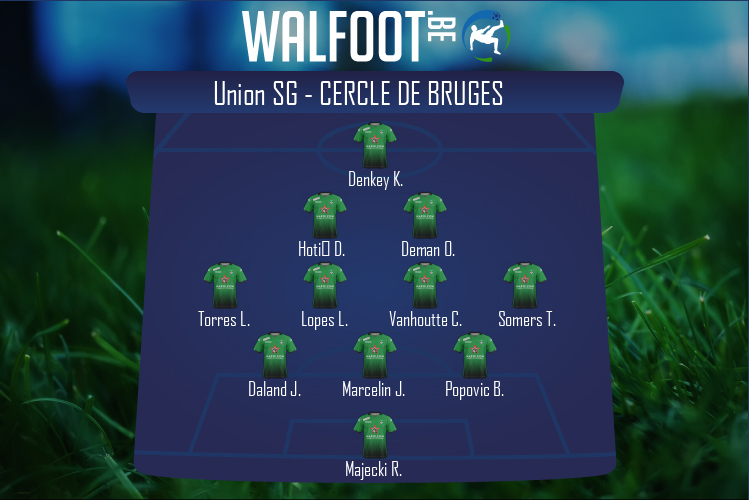 Composition Cercle de Bruges | Union SG - Cercle de Bruges (09/10/2022)