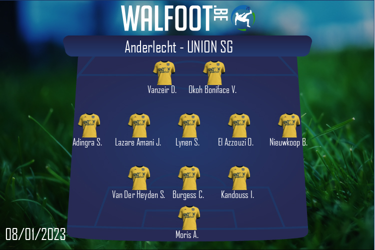 Composition Union SG | Anderlecht - Union SG (08/01/2023)