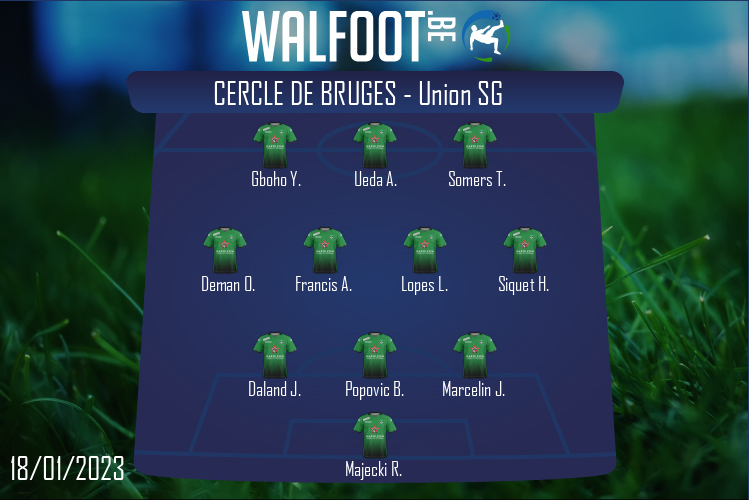 Composition Cercle de Bruges | Cercle de Bruges - Union SG (18/01/2023)