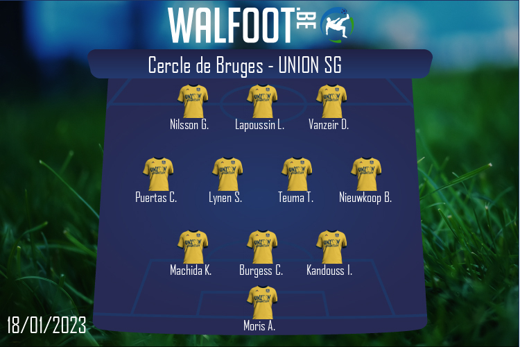 Composition Union SG | Cercle de Bruges - Union SG (18/01/2023)