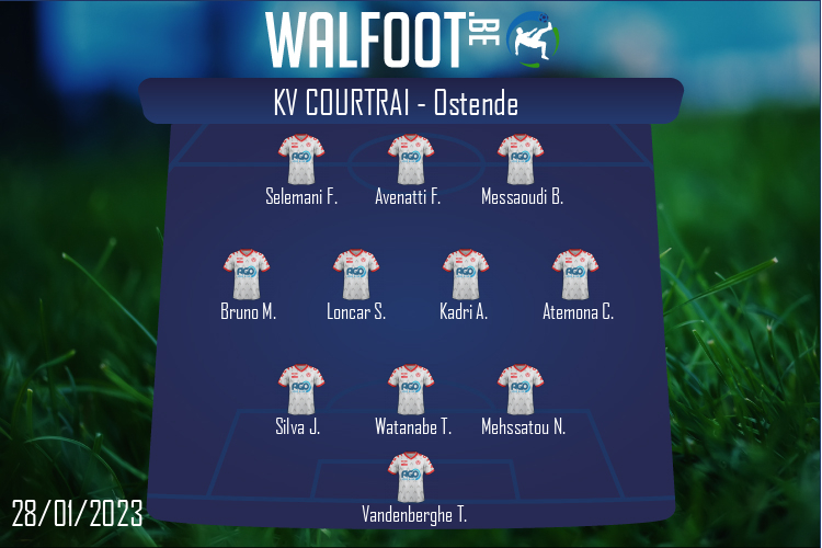 Composition KV Courtrai | KV Courtrai - Ostende (28/01/2023)