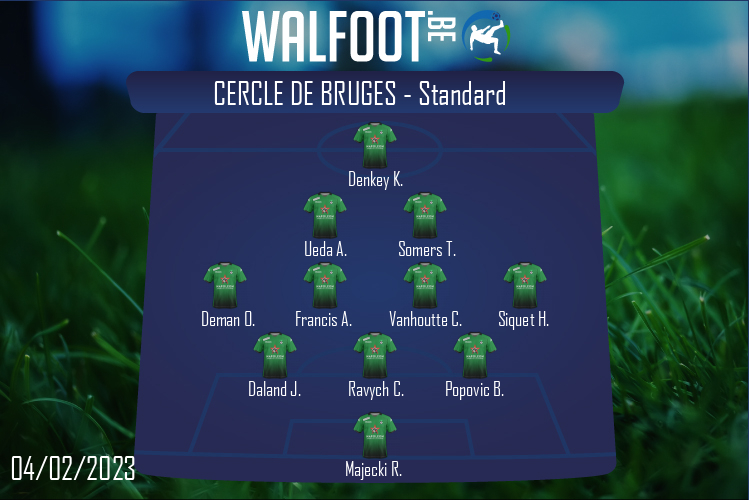 Composition Cercle de Bruges | Cercle de Bruges - Standard (04/02/2023)