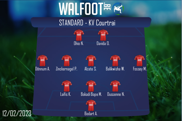 Composition Standard | Standard - KV Courtrai (12/02/2023)