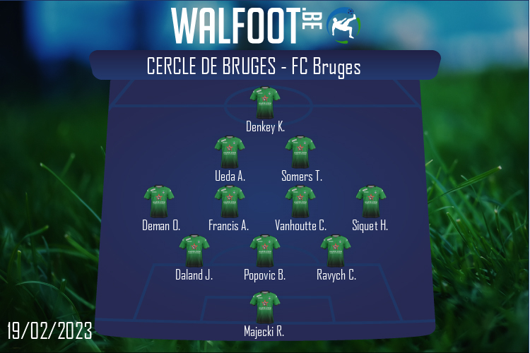 Cercle de Bruges (Cercle de Bruges - FC Bruges)