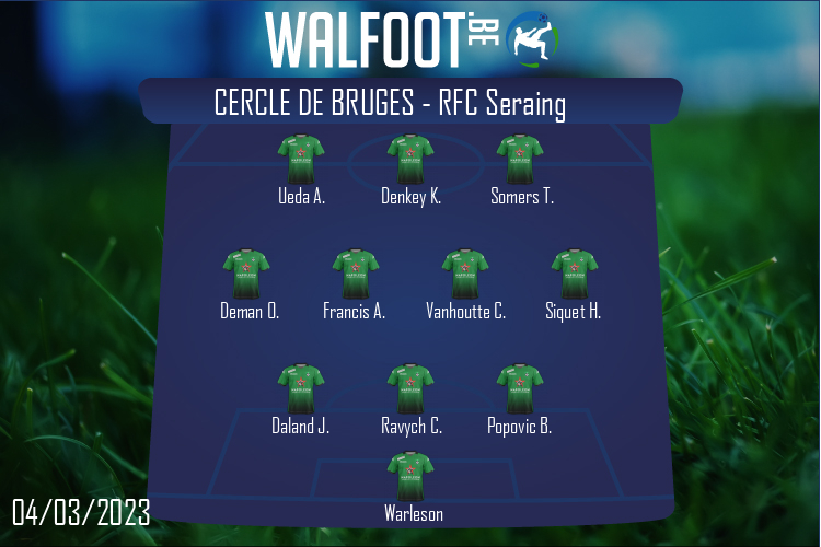 Composition Cercle de Bruges | Cercle de Bruges - RFC Seraing (04/03/2023)