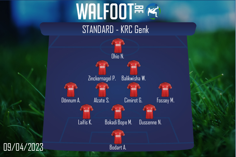 Composition Standard | Standard - KRC Genk (09/04/2023)
