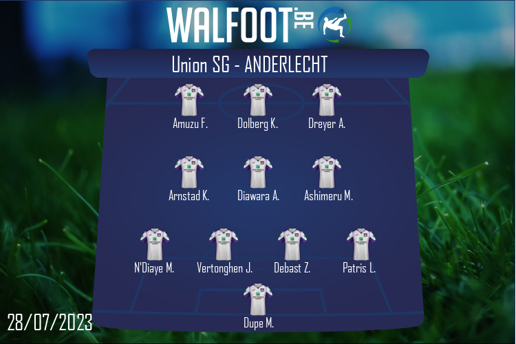 Composition Anderlecht | Union SG - Anderlecht (28/07/2023)