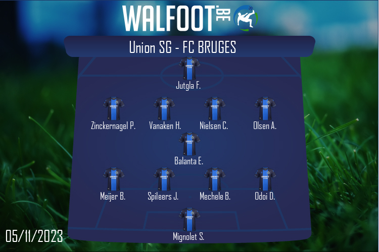 FC Bruges (Union SG - FC Bruges)