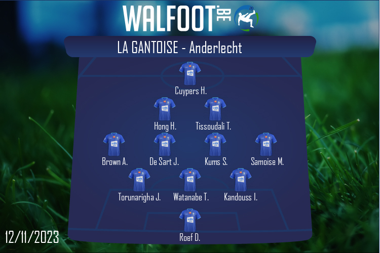 Composition La Gantoise | La Gantoise - Anderlecht (12/11/2023)