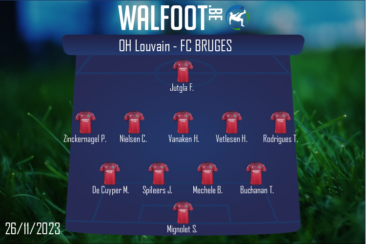 FC Bruges (OH Louvain - FC Bruges)