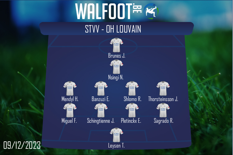 OH Louvain (STVV - OH Louvain)