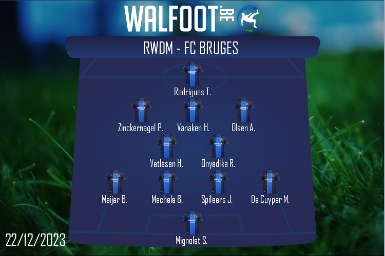 Composition FC Bruges | RWDM Brussels - FC Bruges (22/12/2023)
