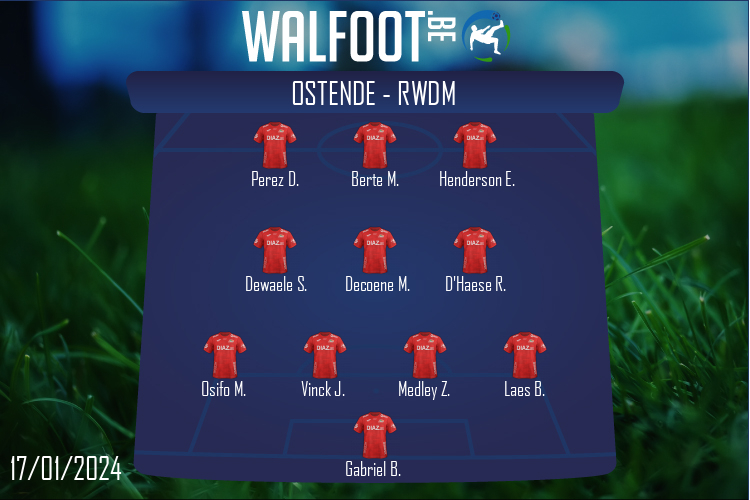 Ostende (Ostende - RWDM Brussels)