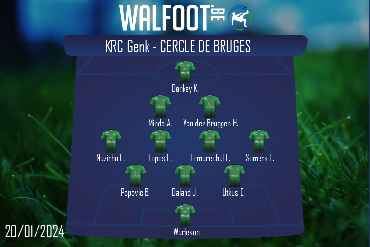Cercle de Bruges (KRC Genk - Cercle de Bruges)