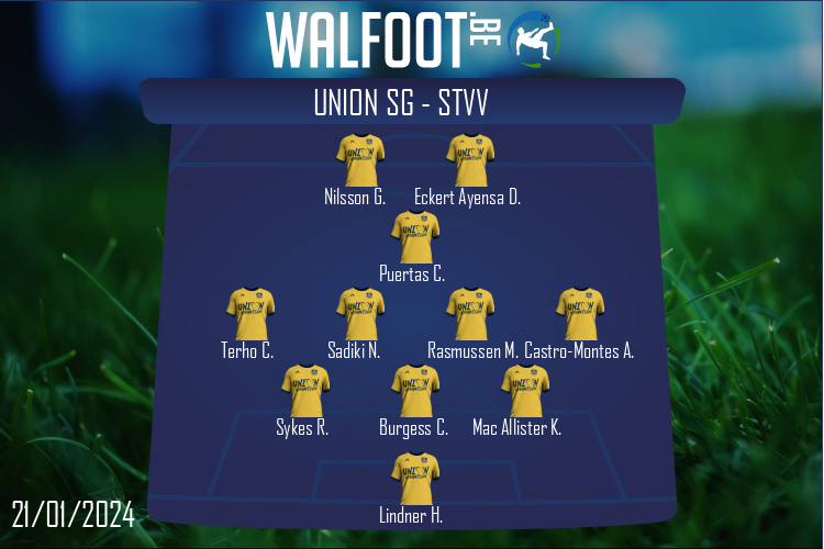 Composition Union SG | Union SG - STVV (21/01/2024)