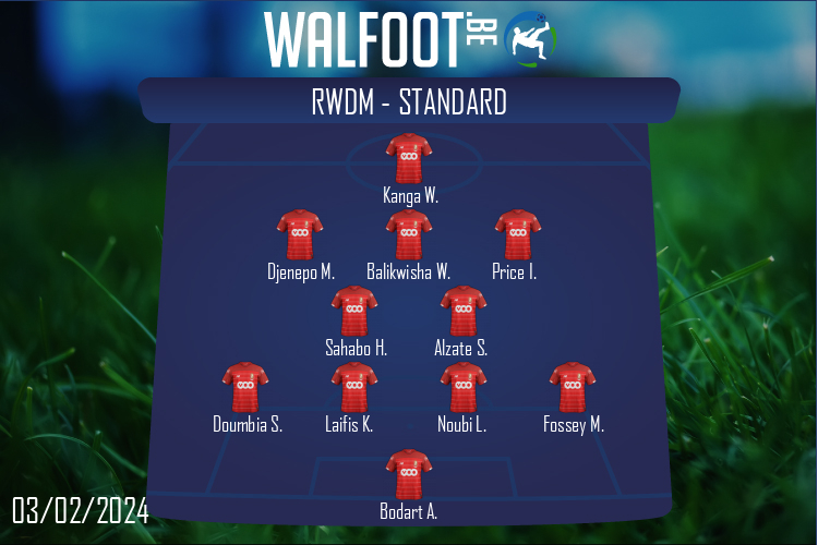 Composition Standard | RWDM Brussels - Standard (03/02/2024)
