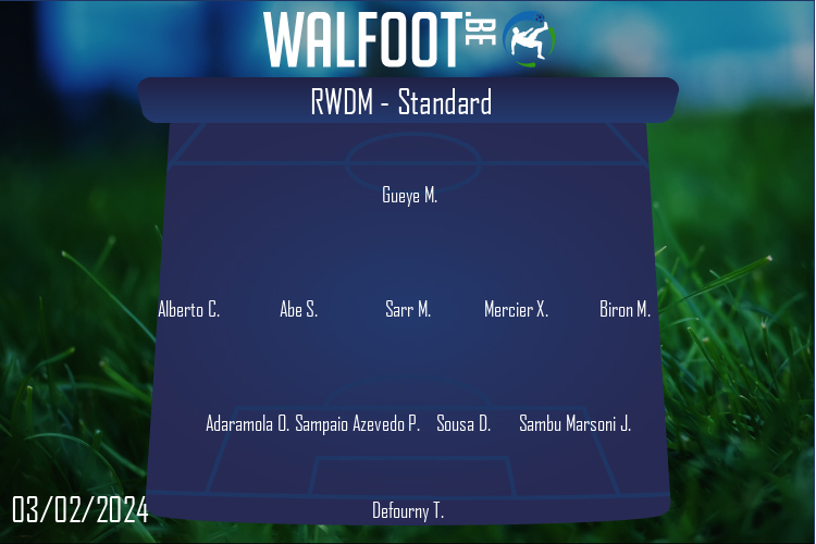 Composition RWDM Brussels | RWDM Brussels - Standard (03/02/2024)