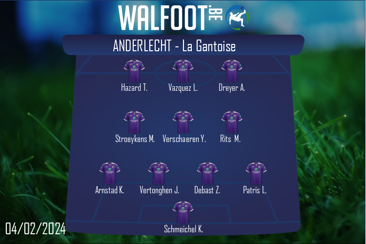 Composition Anderlecht | Anderlecht - La Gantoise (04/02/2024)