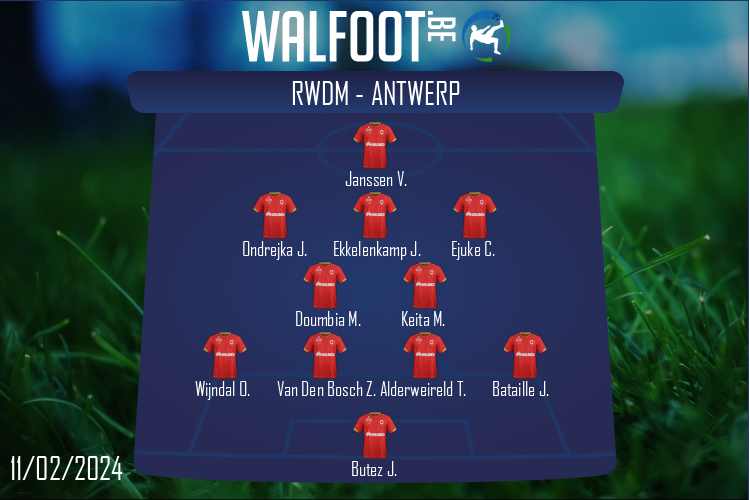 Composition Antwerp | RWDM Brussels - Antwerp (11/02/2024)