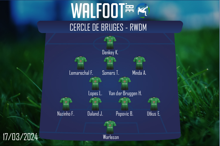 Cercle de Bruges (Cercle de Bruges - RWDM Brussels)