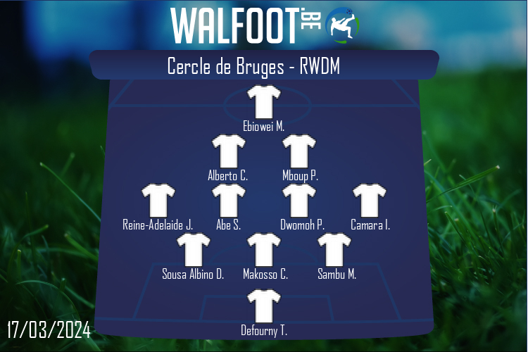 RWDM Brussels (Cercle de Bruges - RWDM Brussels)