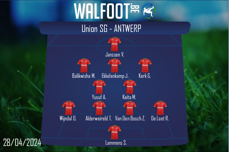 Composition Antwerp | Union SG - Antwerp (28/04/2024)