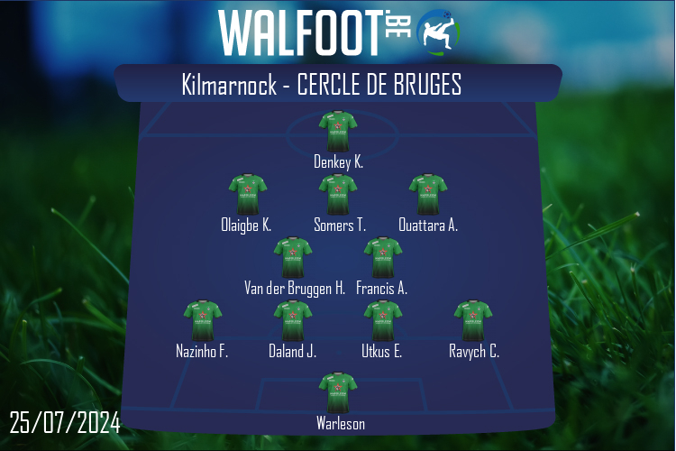 Cercle de Bruges (Kilmarnock - Cercle de Bruges)