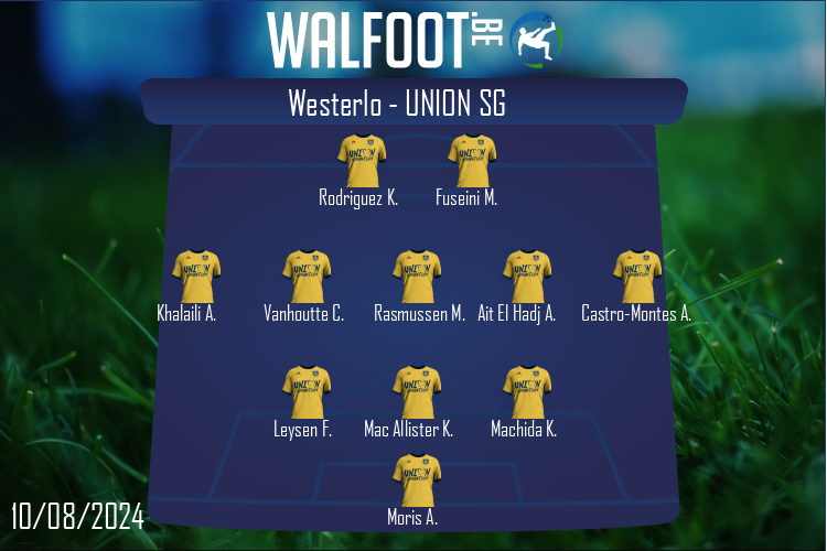 Composition Union SG | Westerlo - Union SG (10/08/2024)