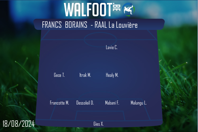 Composition Francs Borains | Francs Borains - RAAL La Louvière (18/08/2024)