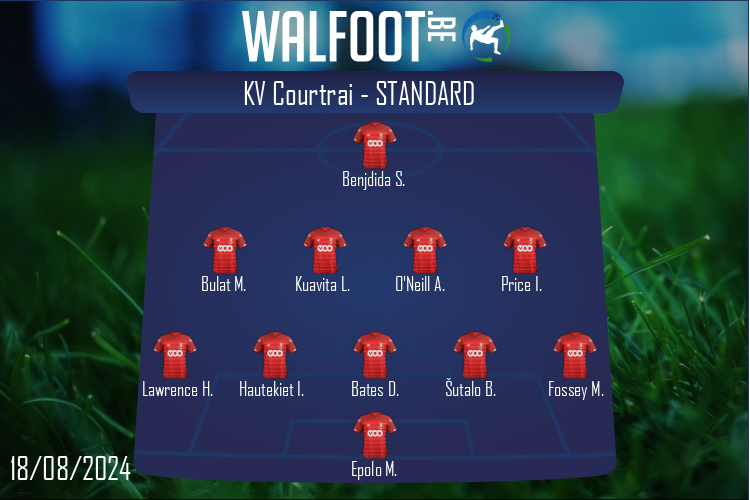 Composition Standard | KV Courtrai - Standard (18/08/2024)