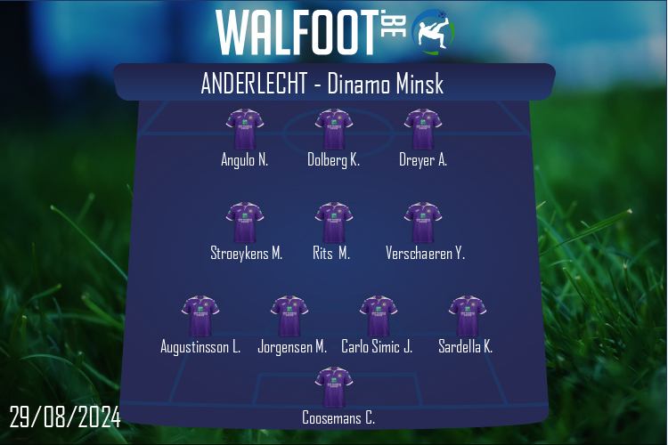 Composition Anderlecht | Anderlecht - Dinamo Minsk (29/08/2024)