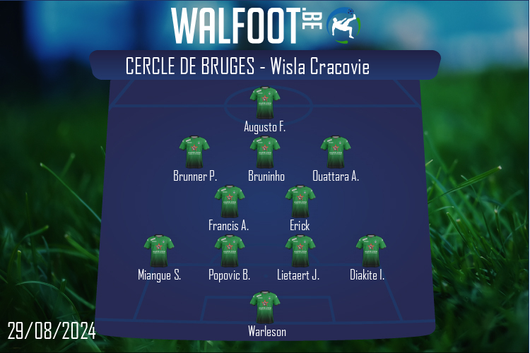 Cercle de Bruges (Cercle de Bruges - Wisla Cracovie)