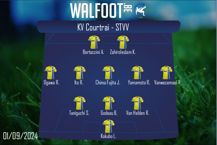 STVV (KV Courtrai - STVV)