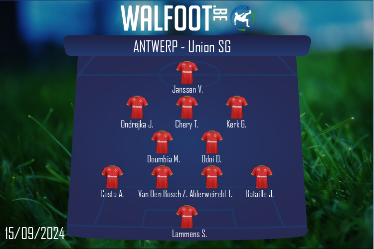 Composition Antwerp | Antwerp - Union SG (15/09/2024)