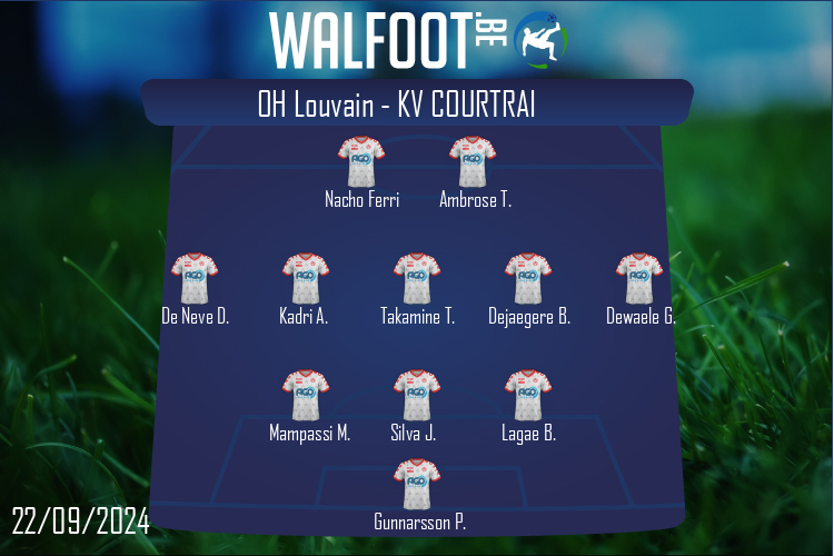 Composition KV Courtrai | OH Louvain - KV Courtrai (22/09/2024)